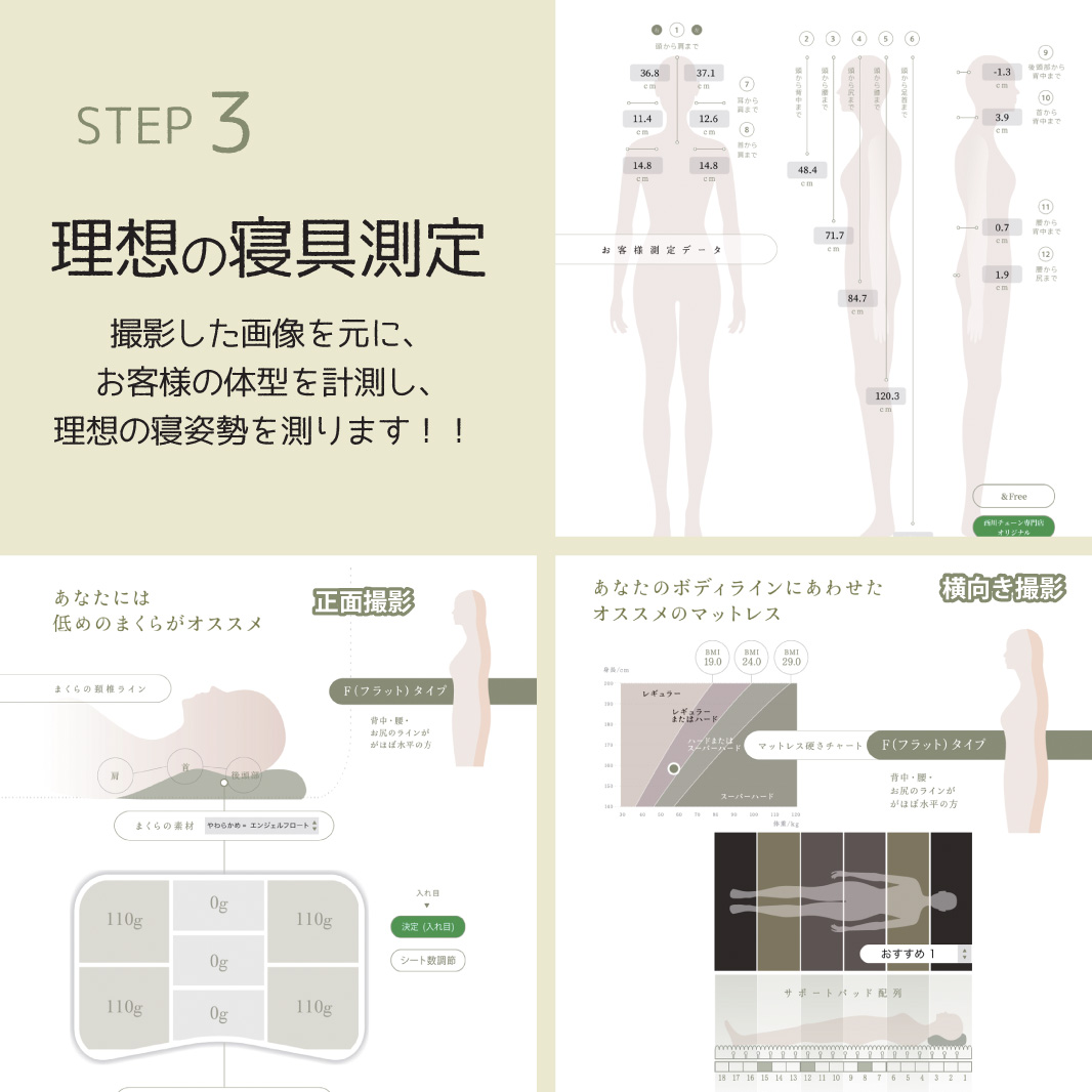 データに応じて、お客様の体型にフィットするまくらの高さやマットレスの配列パターンが自動判定されます。