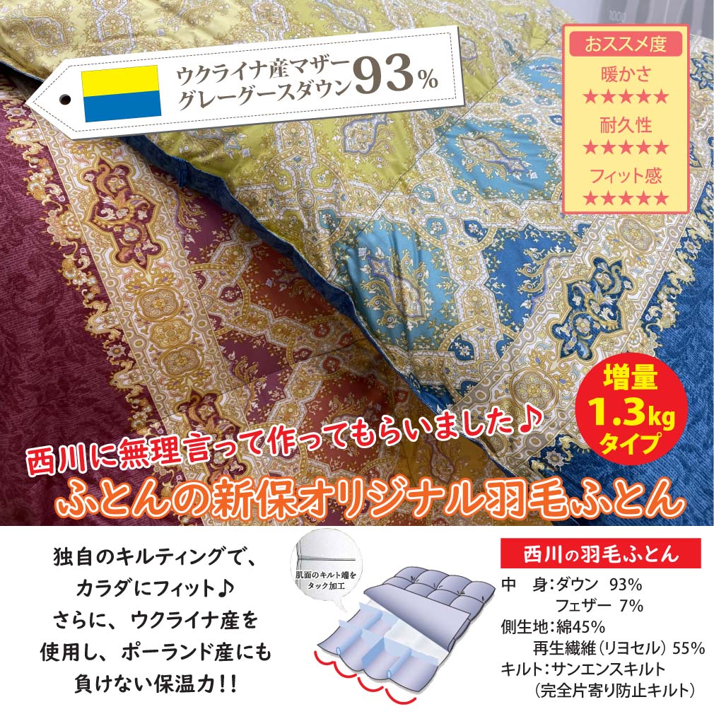 同じダウン93％の表示なのに、なんで値段が違うの！？ | 新潟市 ふとん 