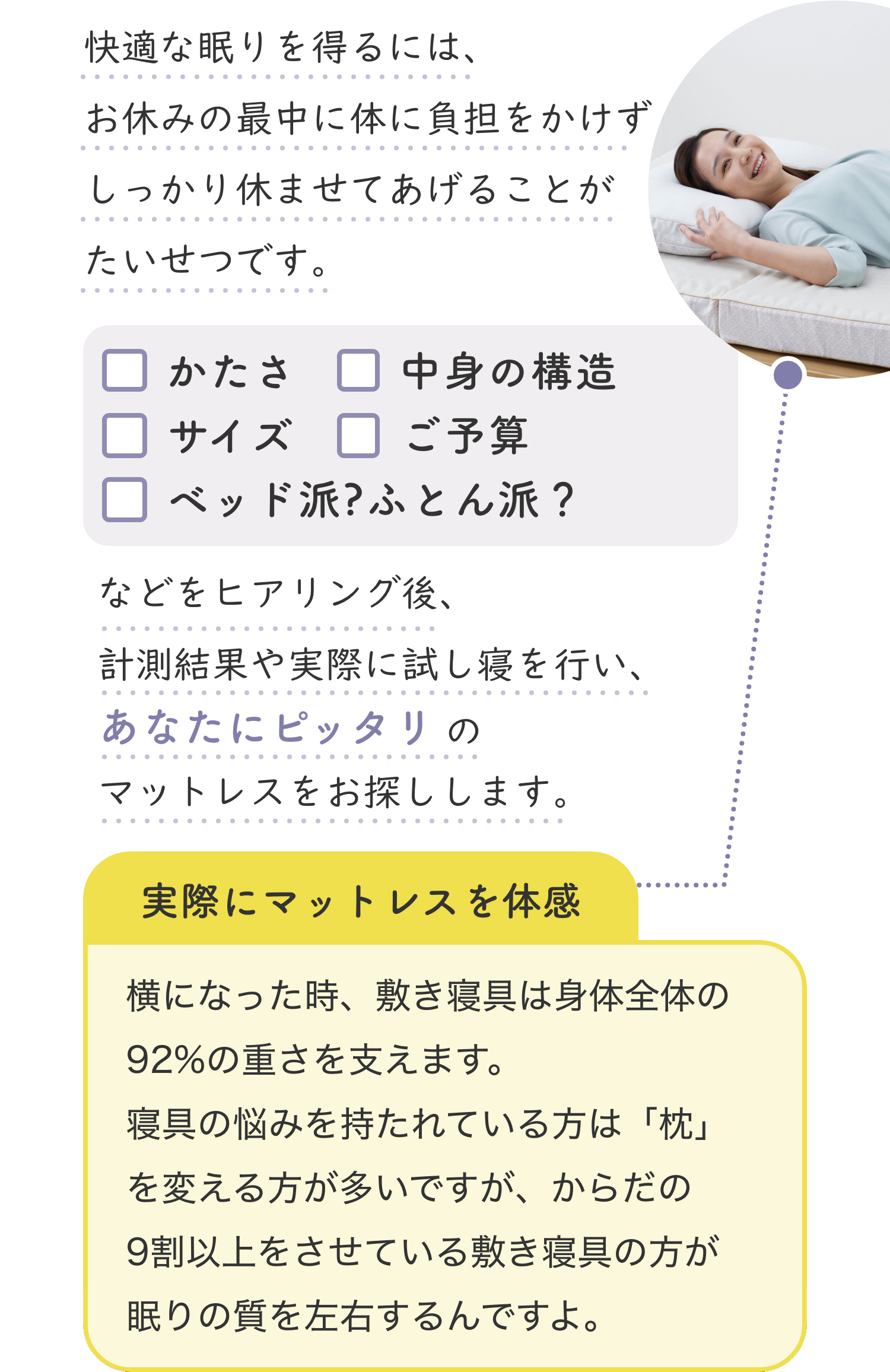快適な眠りを得るには、お休みの最中に体に負担をかけずしっかり休ませてあげることがたいせつです。かたさ、中身の構造、サイズ、ご予算、ベット派・ふとん派などをヒアリング後、計測結果や実際に試し寝を行い、あなたにピッタリのマットレスをお探しします。 実際にマットレスを体感横になった時、敷き寝具は身体全体の92%の重さを支えます。寝具の悩みを持たれている方は「枕」を変える方が多いですが、からだの9割以上をさせている敷き寝具の方が眠りの質を左右するんですよ。
